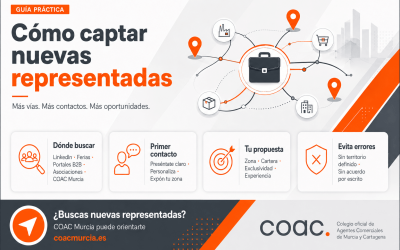 Cómo captar nuevas representadas siendo agente comercial